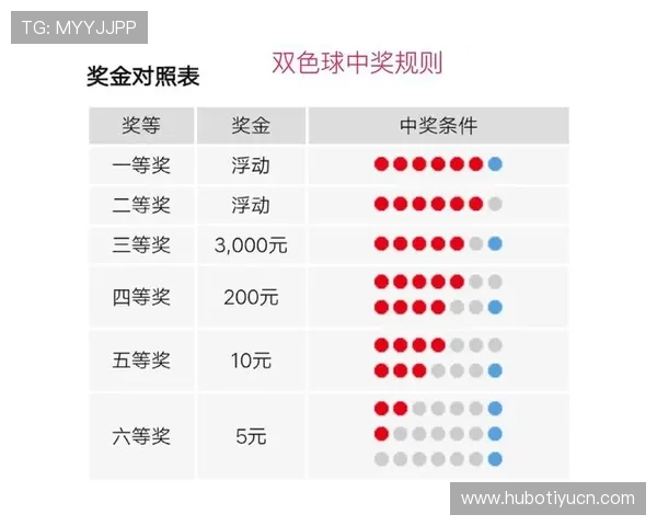 申博体育赛事直播与投注指南帮助新手快速掌握投注技巧与规则