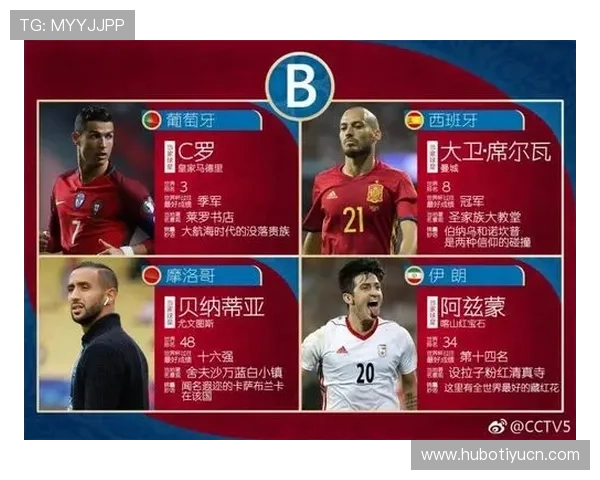 如何利用B体育网娱乐平台进行体育赛事的深度分析与数据统计，提升观赛体验